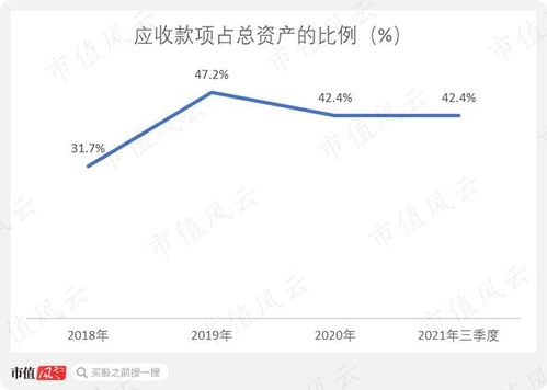 天億馬 低技術(shù)含量軟件外包商的元宇宙與智慧標(biāo)簽迷思