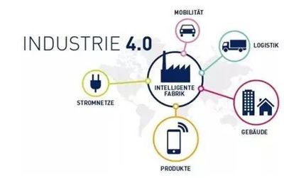 智能制造與物聯網 未來世界經濟的核心驅動力——聚焦中國紡織物聯網與智能制造大會